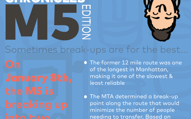 Image for: The M5 is Breaking-Up!